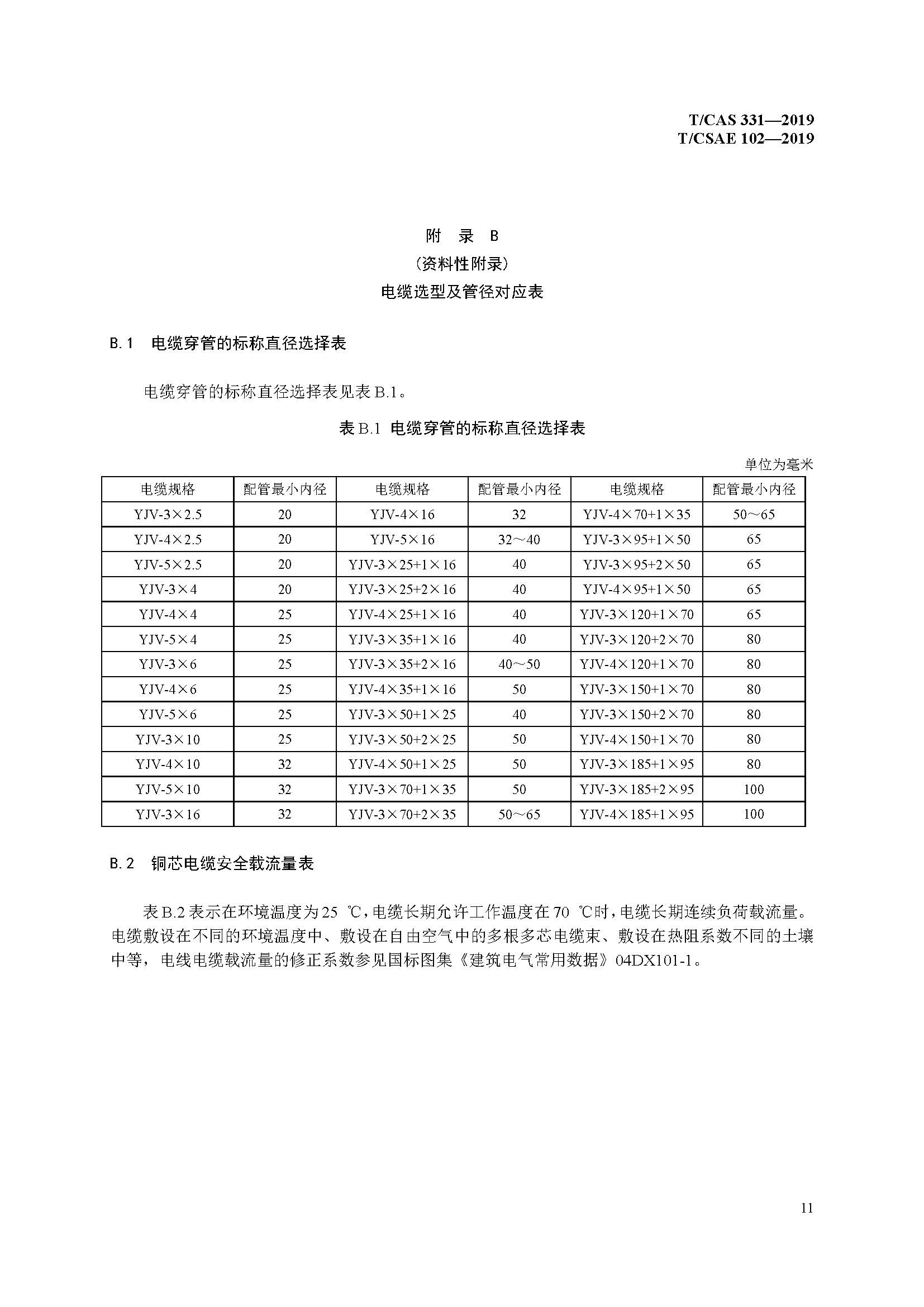 社证字第4348号-《电动汽车充电桩安装服务规范》-TCSAE 102—2019（现行）_页面_19.jpg